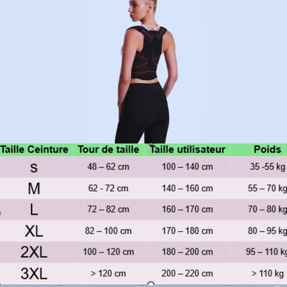 Ceinture-dorsale-DORSO-choisir-sa-taille