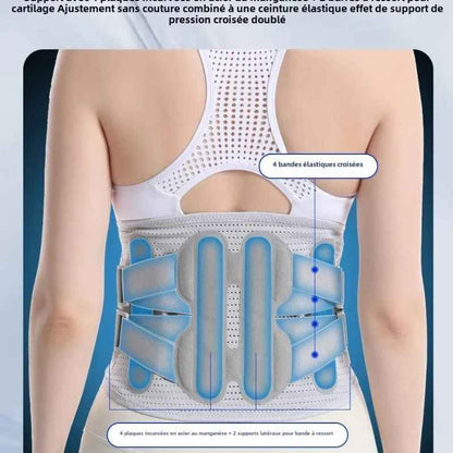Ceinture Lombaire Post-Partum PostPartumRelie — image 5/8 douleur dos lombaires | Approche Sport