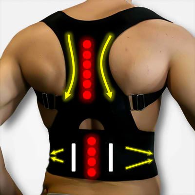 Correcteur De Posture | FORM™ - Approche sport